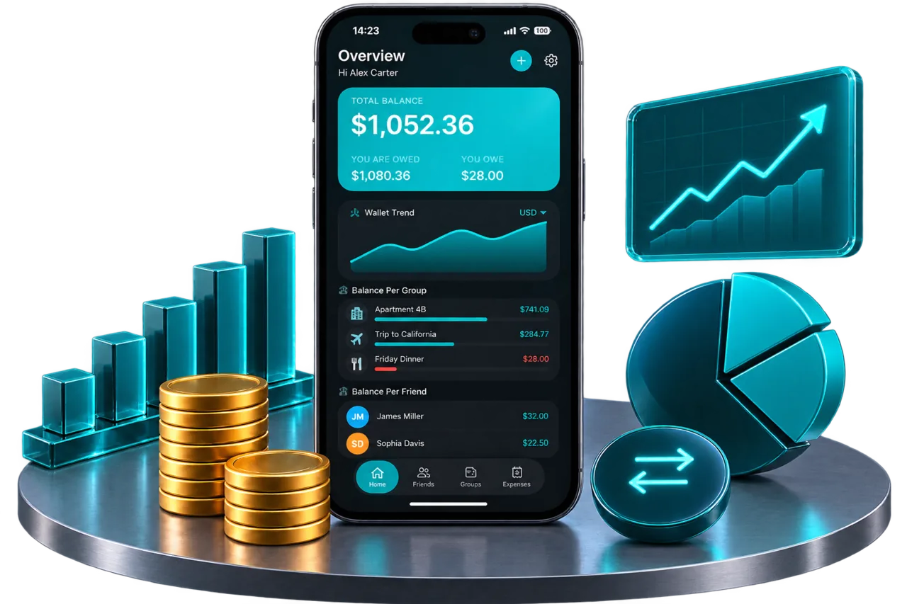 Jafinity Wallet auf dem iPhone — Gesamtsaldo, Wallet-Trend und Salden pro Gruppe