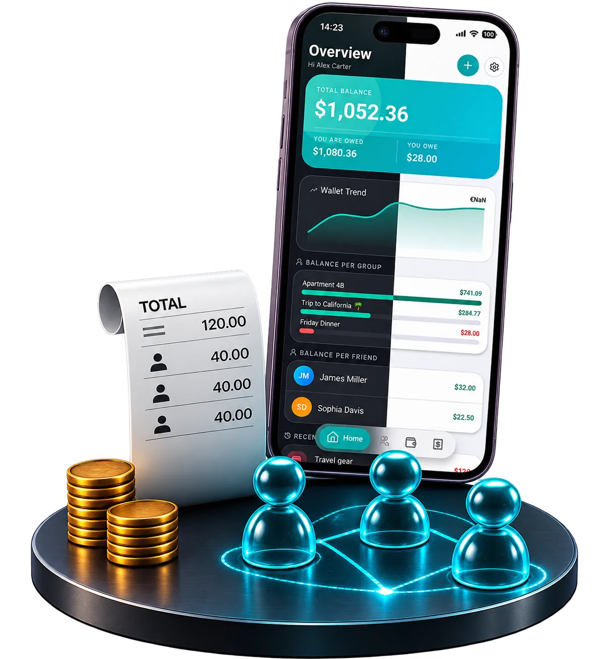 Jafinity Wallet auf dem iPhone: Gesamtsaldo, Wallet-Trend sowie Salden je Gruppe und je Freund