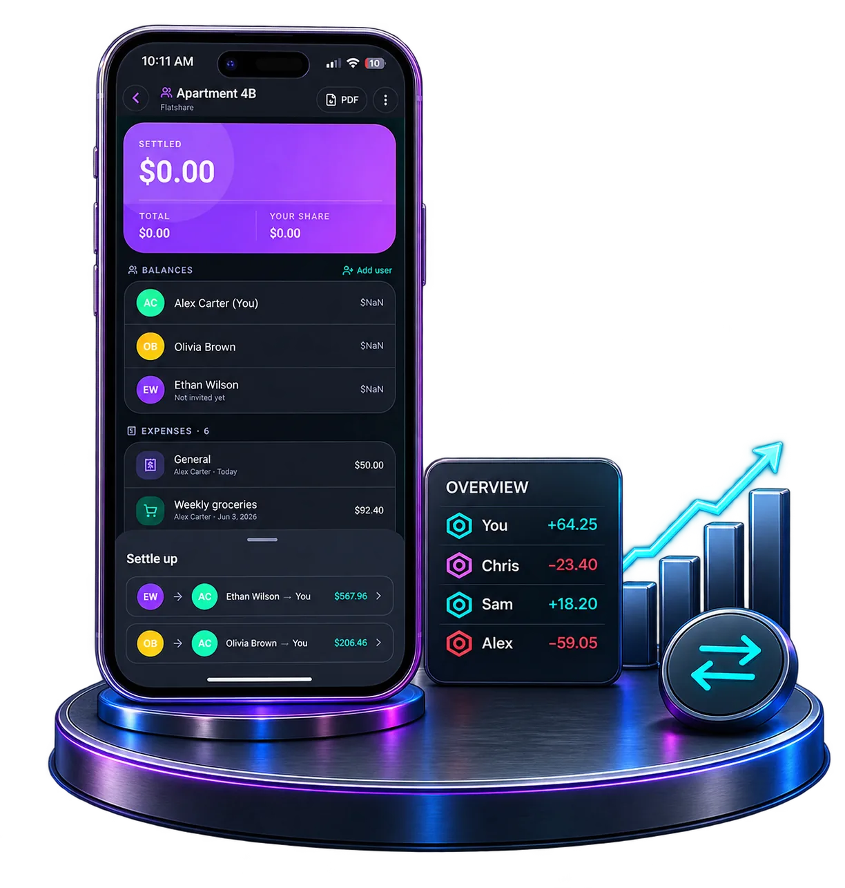 Jafinity Wallet — Gruppendetail mit Salden je Mitglied und dem Bereich „Begleichen“ mit vorgeschlagenen Zahlungen
