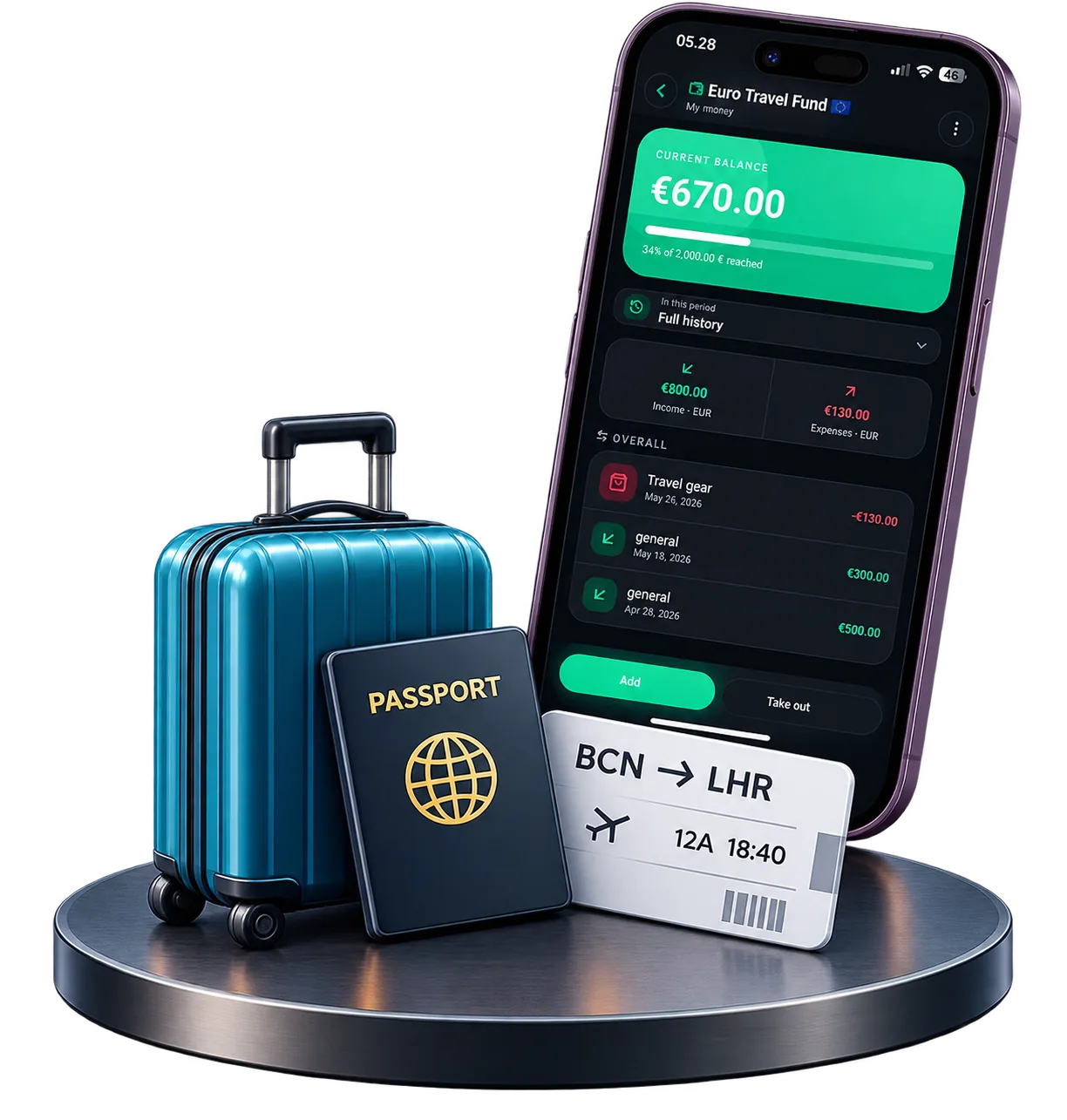 Jafinity Wallet — Detailansicht der Reisekasse: 670 € von 2.000 € erreicht, mit Fortschrittsbalken sowie Einnahmen und Ausgaben des Zeitraums